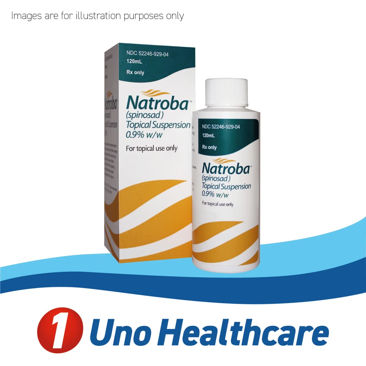Natroba (Spinosad) 0.9% – Topical Suspension for Lice and Scabies 120ml