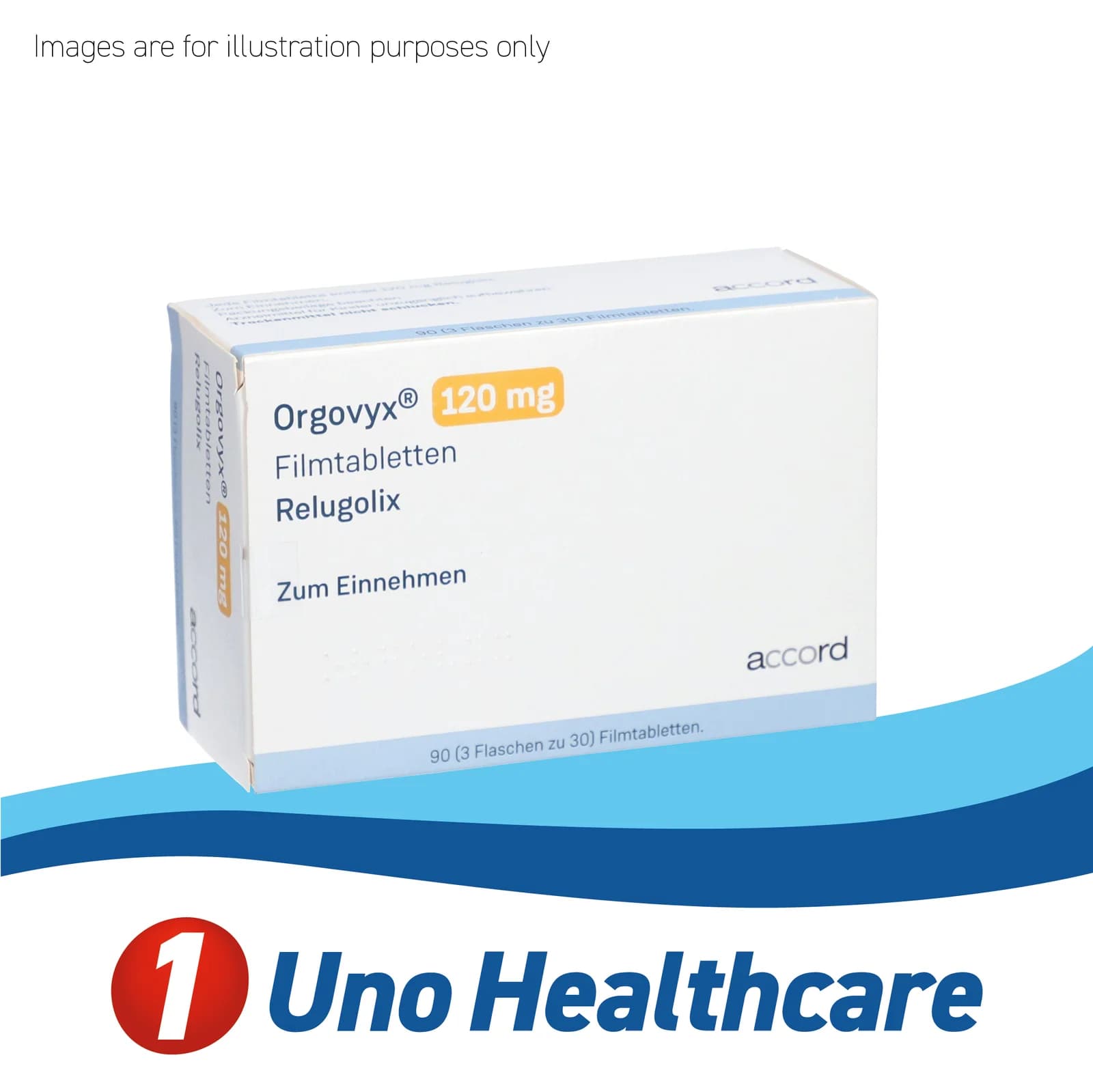 Orgovyx (Relugolix) 120mg – 90 Tablets – Oral Hormonal Therapy for Prostate Cancer